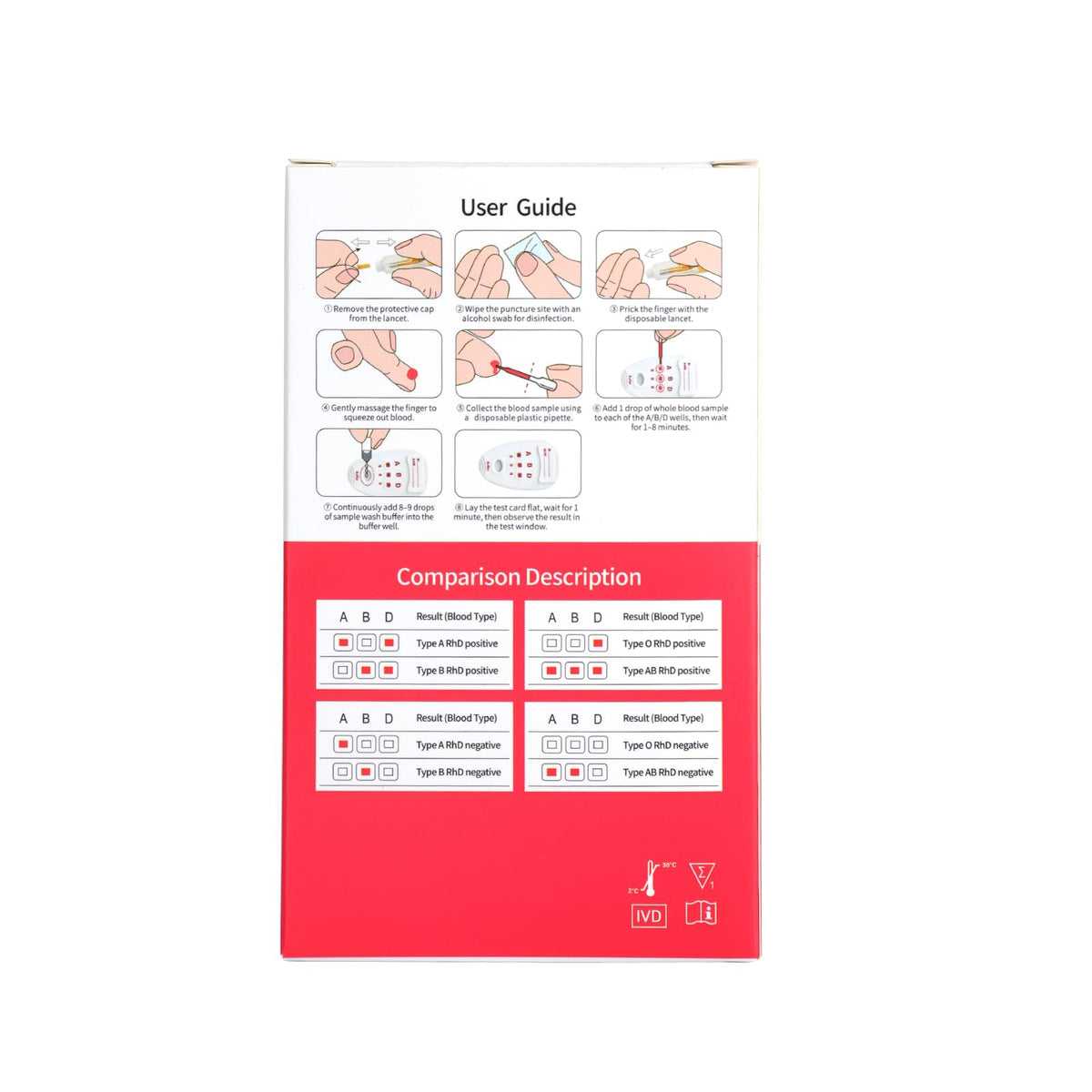 Blood Group Testing Kit 3 Test Kit L437