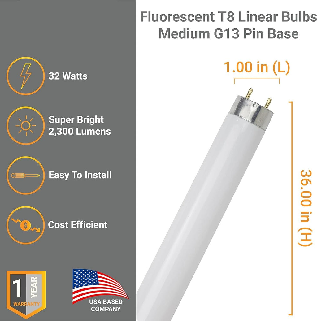 25W 2300 Lumen 3500K Neutral White T8 Fluorescent Tube Light Bulb Pack of 30 C21720