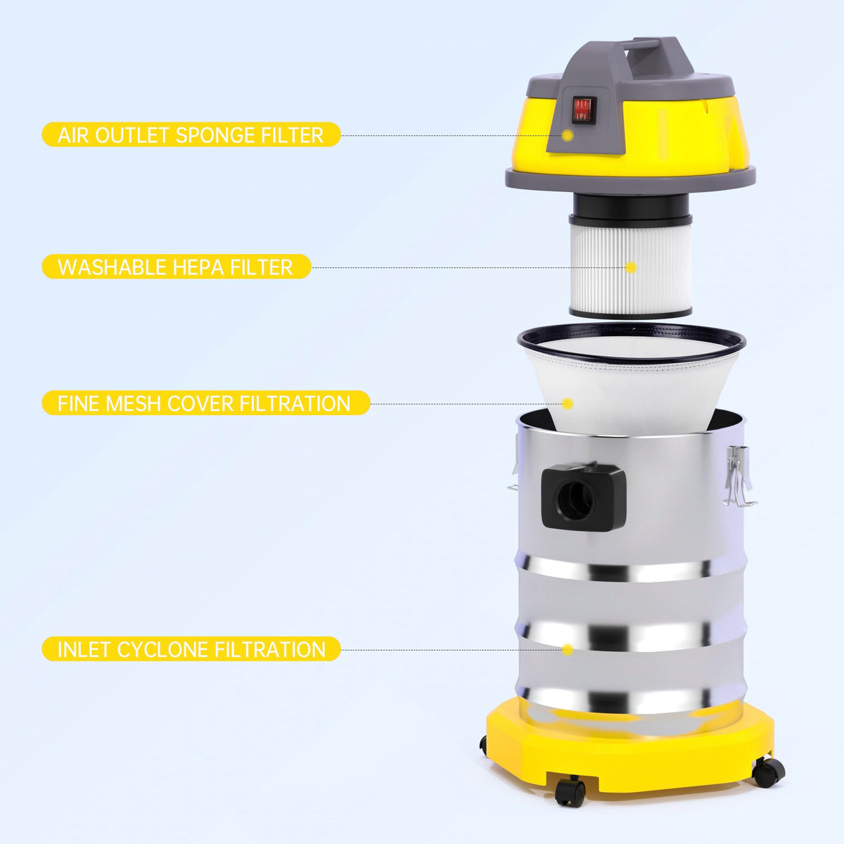10 Gallon 8 Peak Hp Wet/Dry Shop Vacuum with Attachments L5878