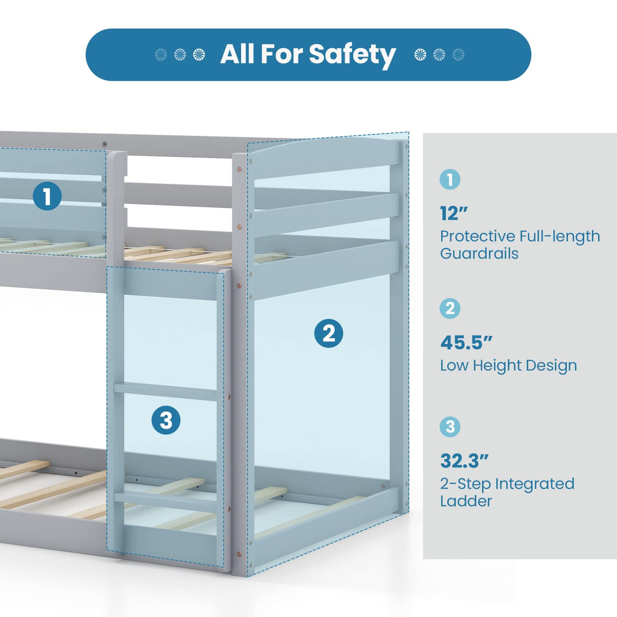 Twin Over Twin Solid Wood Low Bunk Bed with Ladder and Guardrails C84253