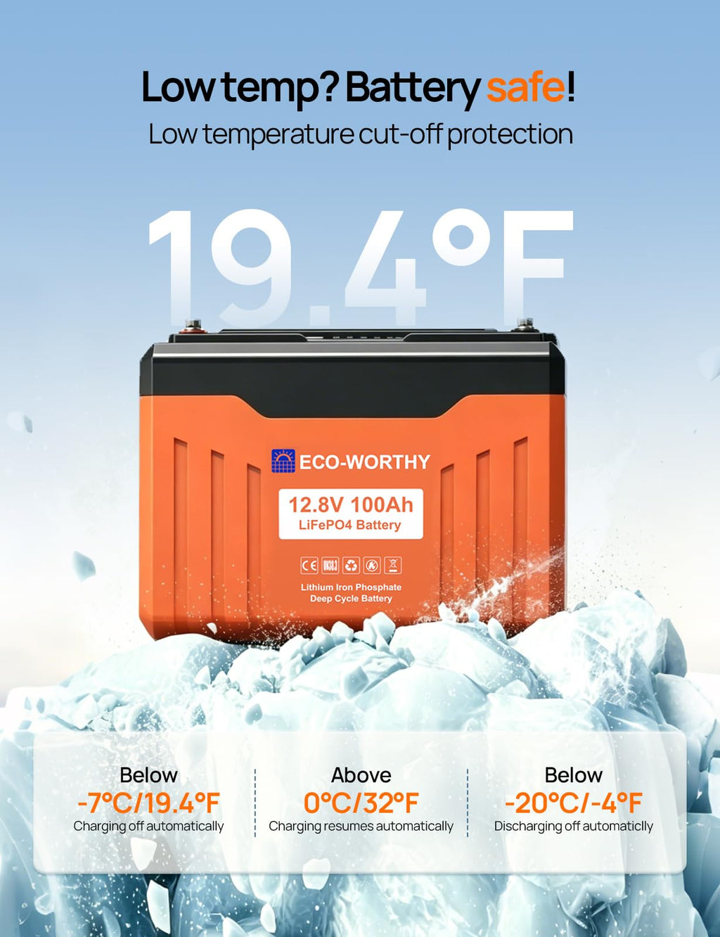 12V 100AH LiFePO4 Battery with SOC Display L44436