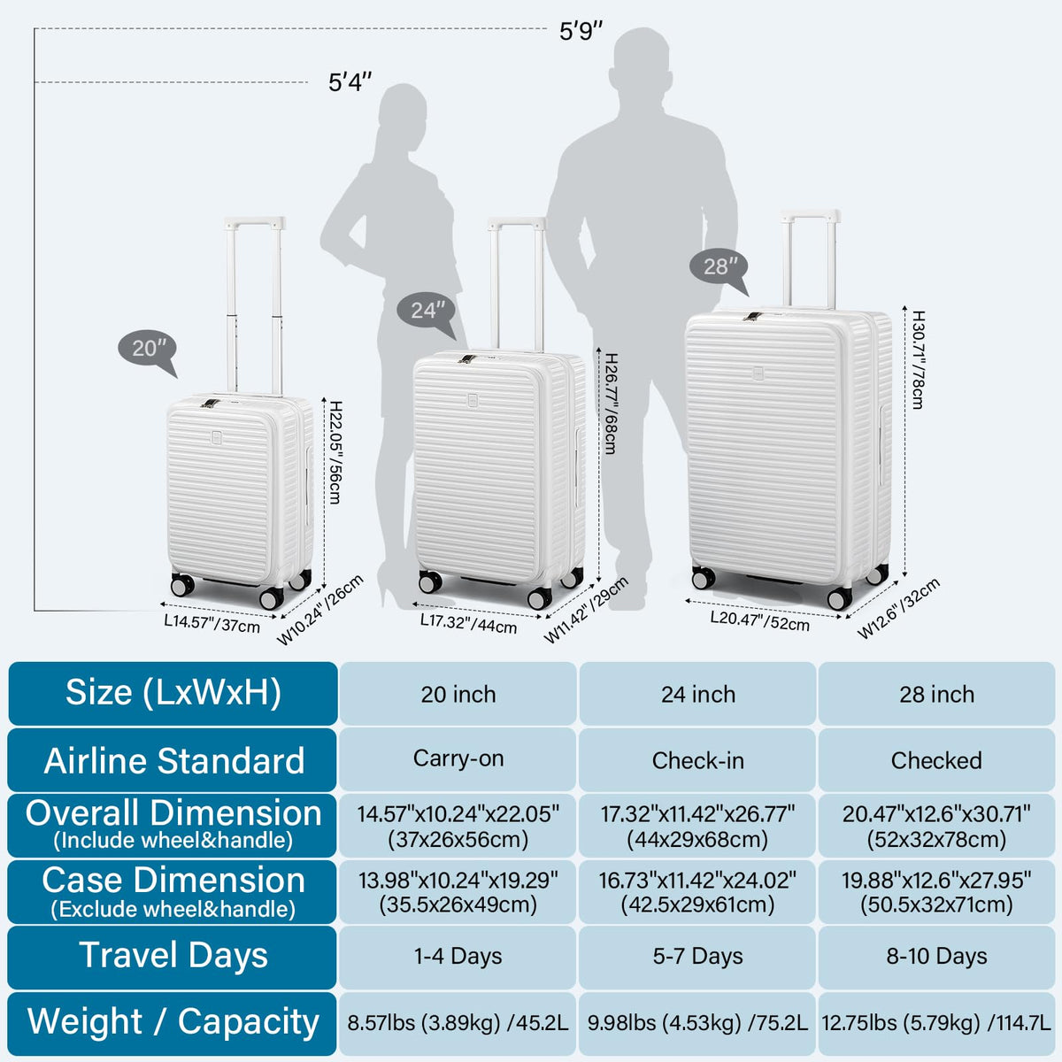 20 Inch White Hard Shell Carry on Luggage with Wheels N15651