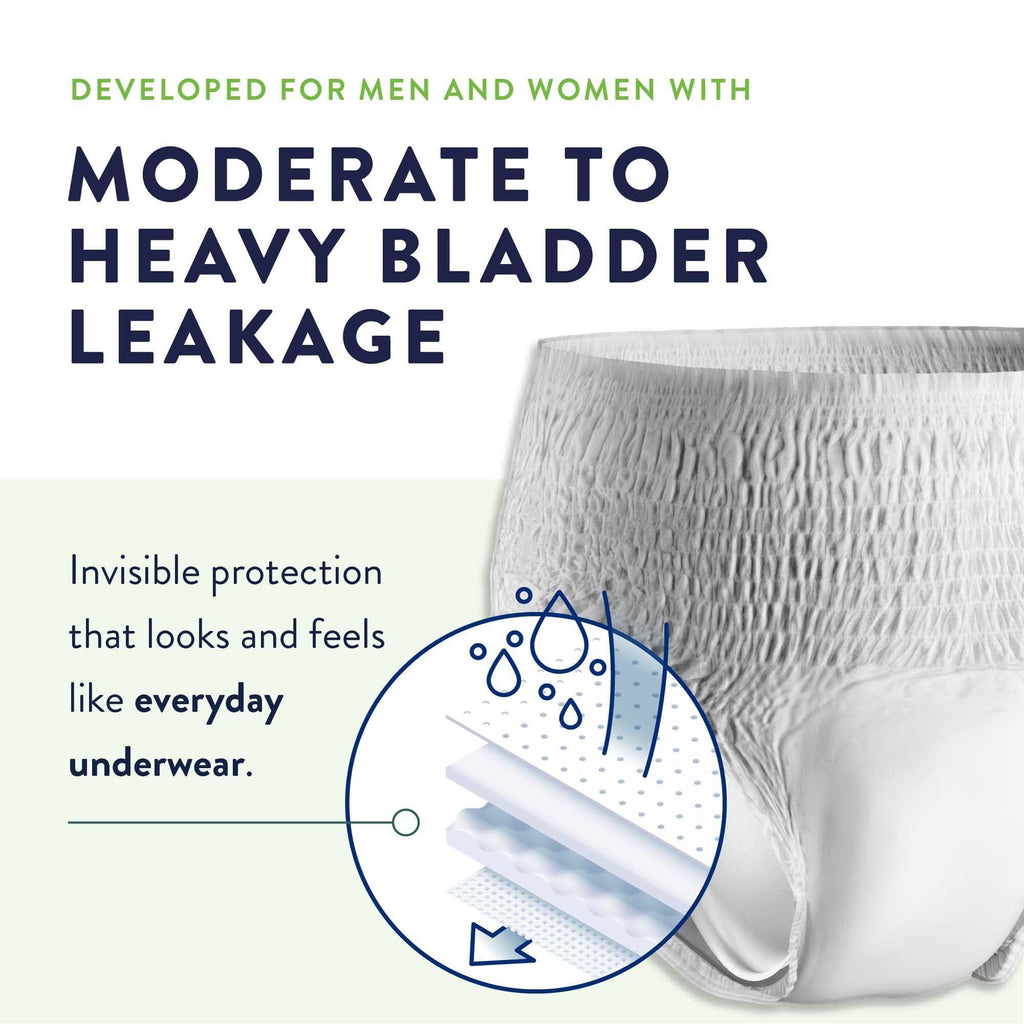 Medium 80 ct Daily Underwear O8781
