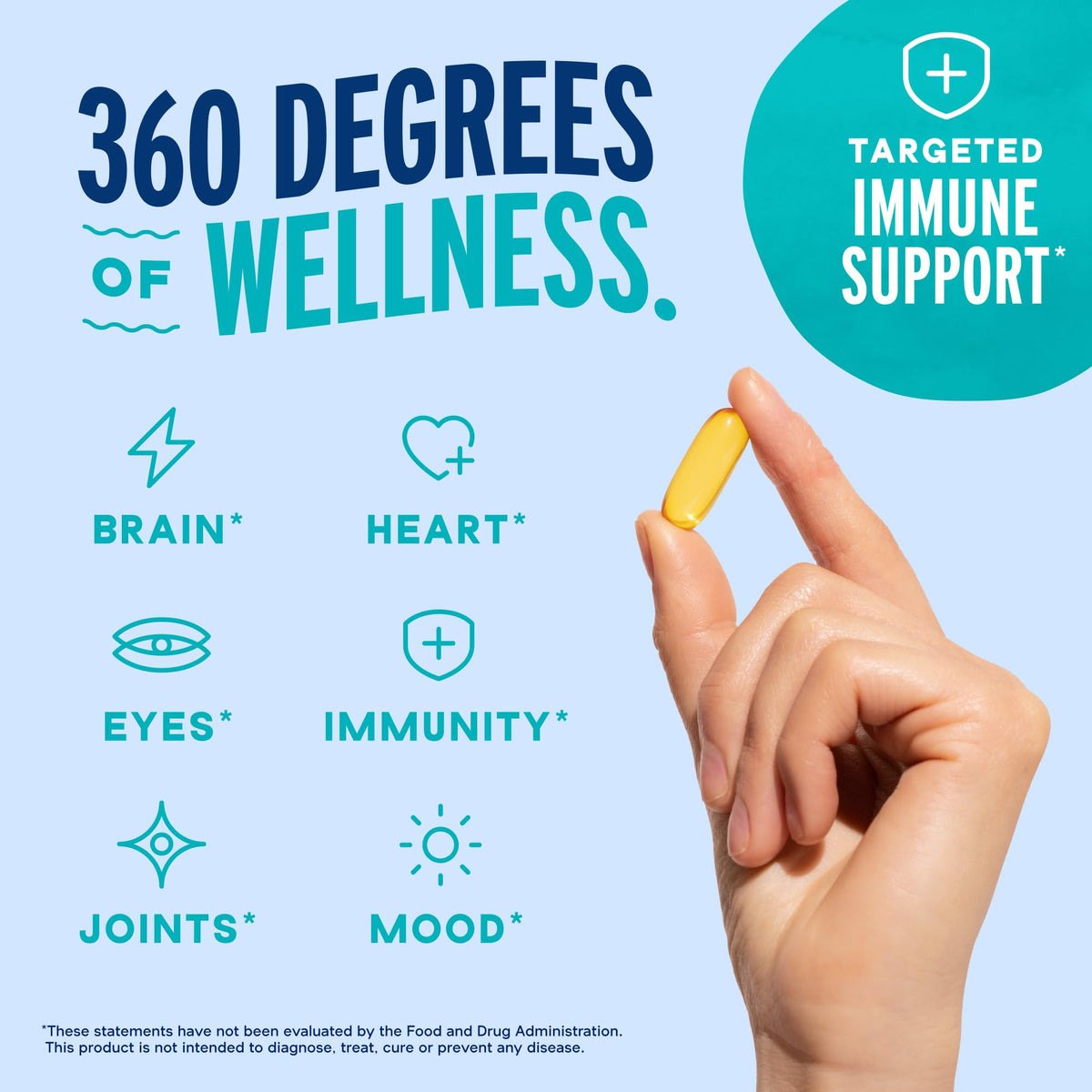 Omega-3 with Vitamin D3 Softgels W18040