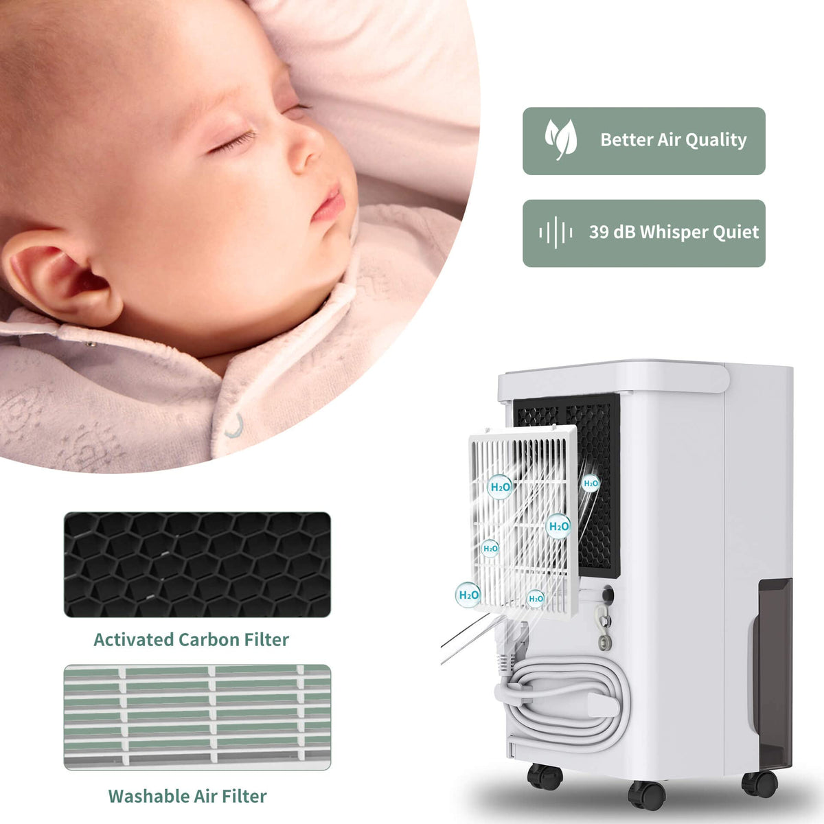 30 Pint Dehumidifier with Activated Carbon Filter K18579