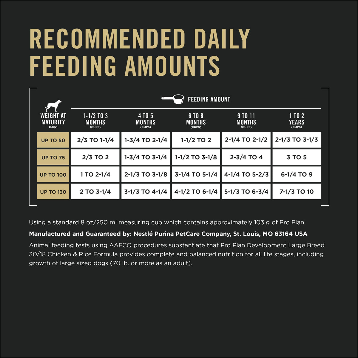 Chicken and Rice High Protein Dog Food 35 lb M5641