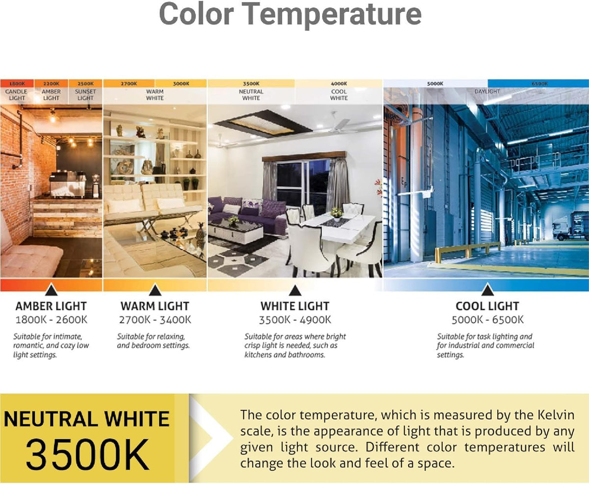 25W 2300 Lumen 3500K Neutral White T8 Fluorescent Tube Light Bulb Pack of 30 C21720