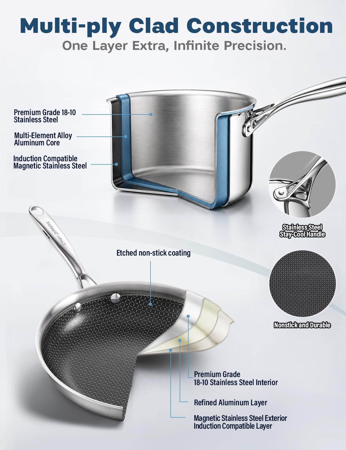 12-Piece Multi-Ply Clad Stainless Steel Cookware Set M3054