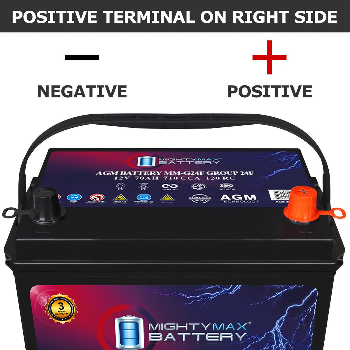 12V 70Ah AGM Replacement Battery A923479