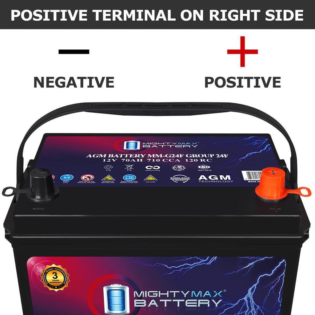 12V 70Ah AGM Replacement Battery J60876