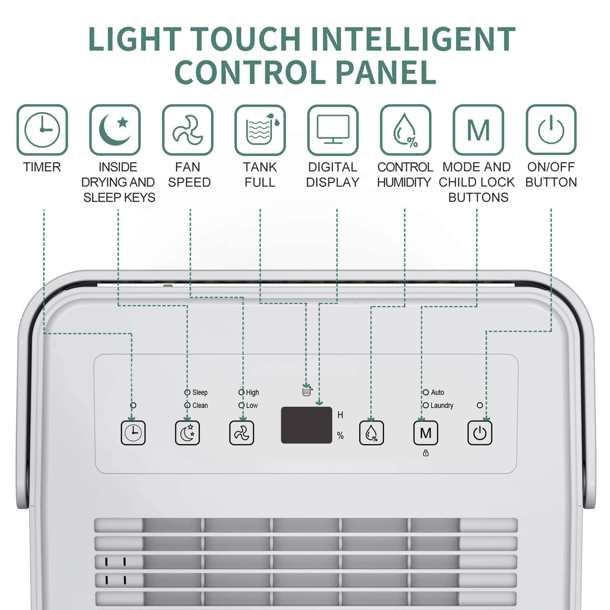30 Pint Dehumidifier with Activated Carbon Filter K18579