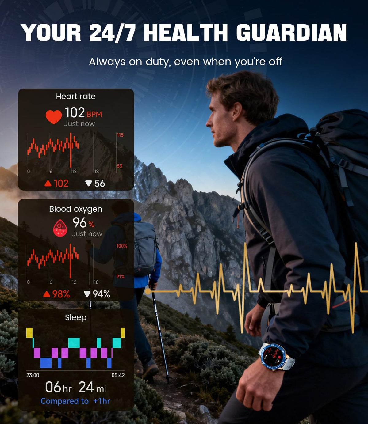 Smart Watch with Heart Rate SpO2 Sleep Monitor IP68 Waterproof Silver Blue 40mm A82494