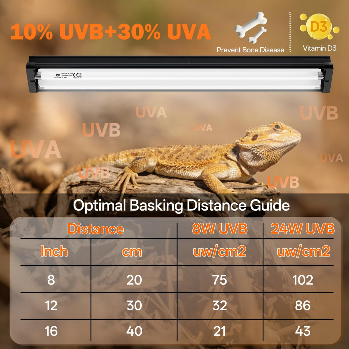24W 22'' UVB Reptile Light Fixture Combo Kit W2465