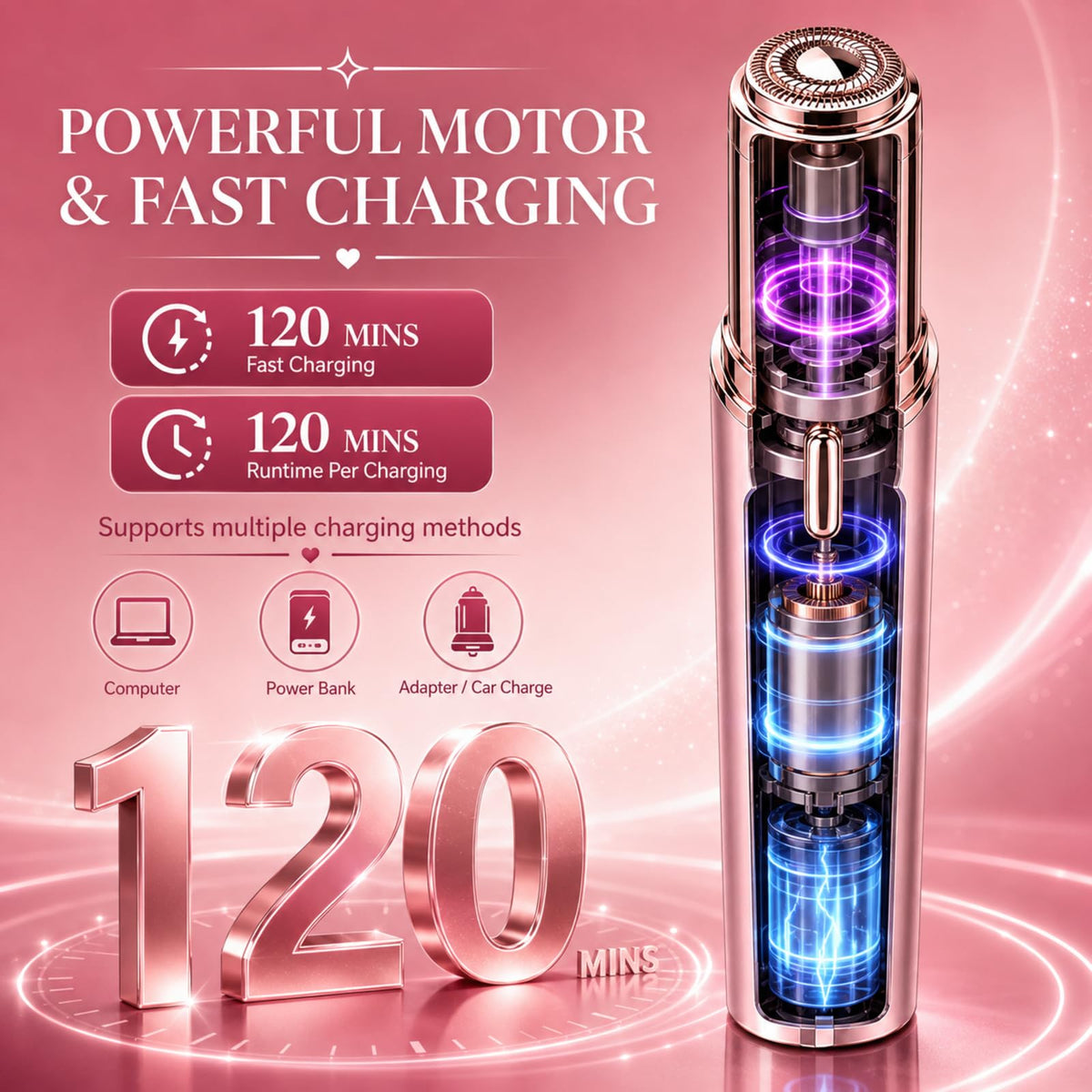 USB Rechargeable Facial Hair Remover with LED Light L299270