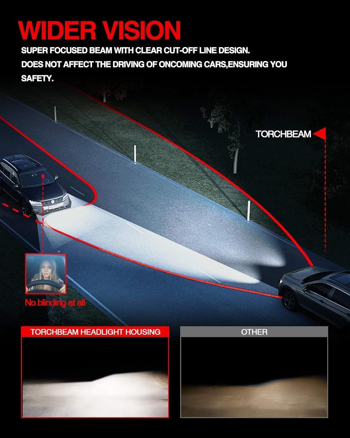 Headlight Assembly Replacement P1878