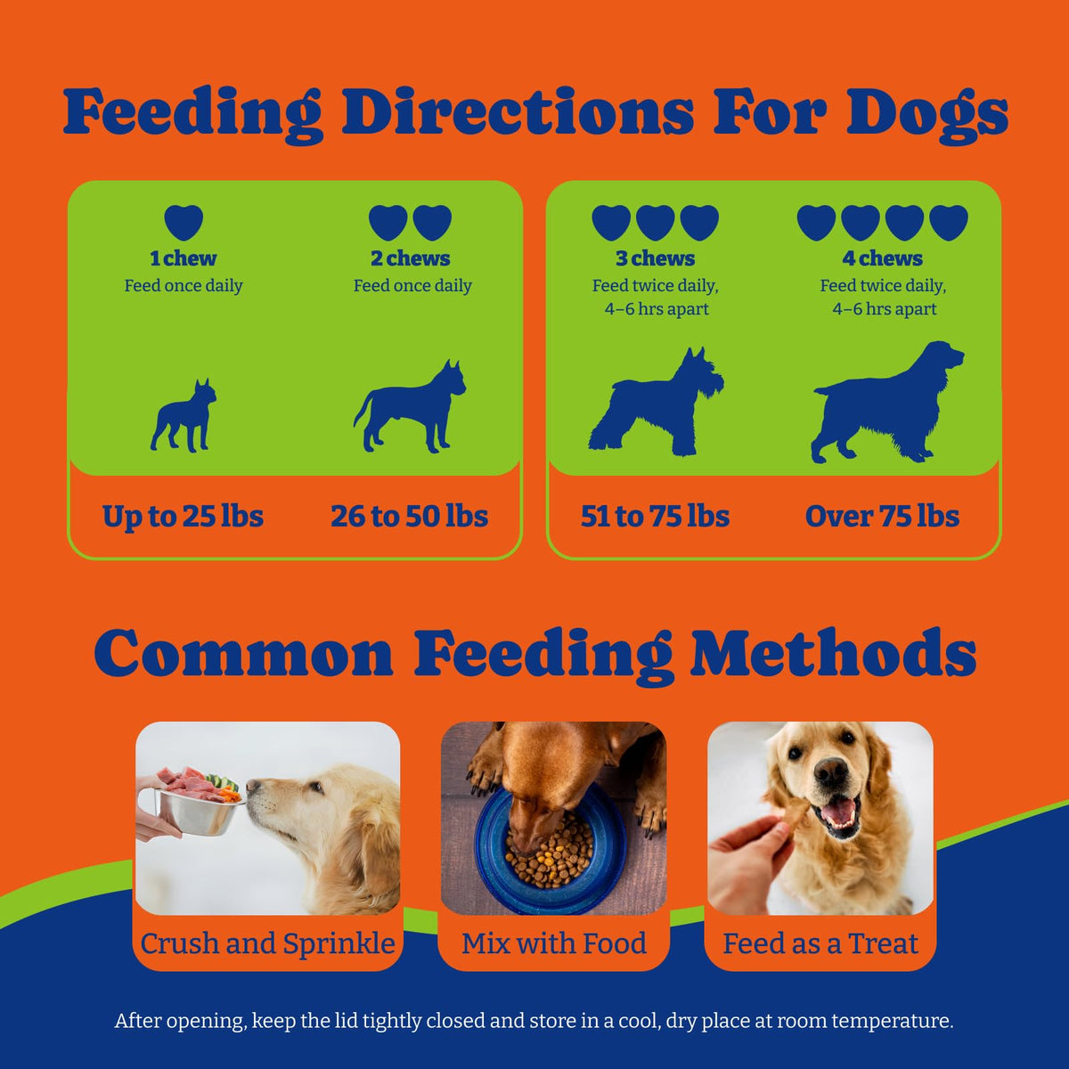Dog Flea & Tick Prevention Chewables B4982