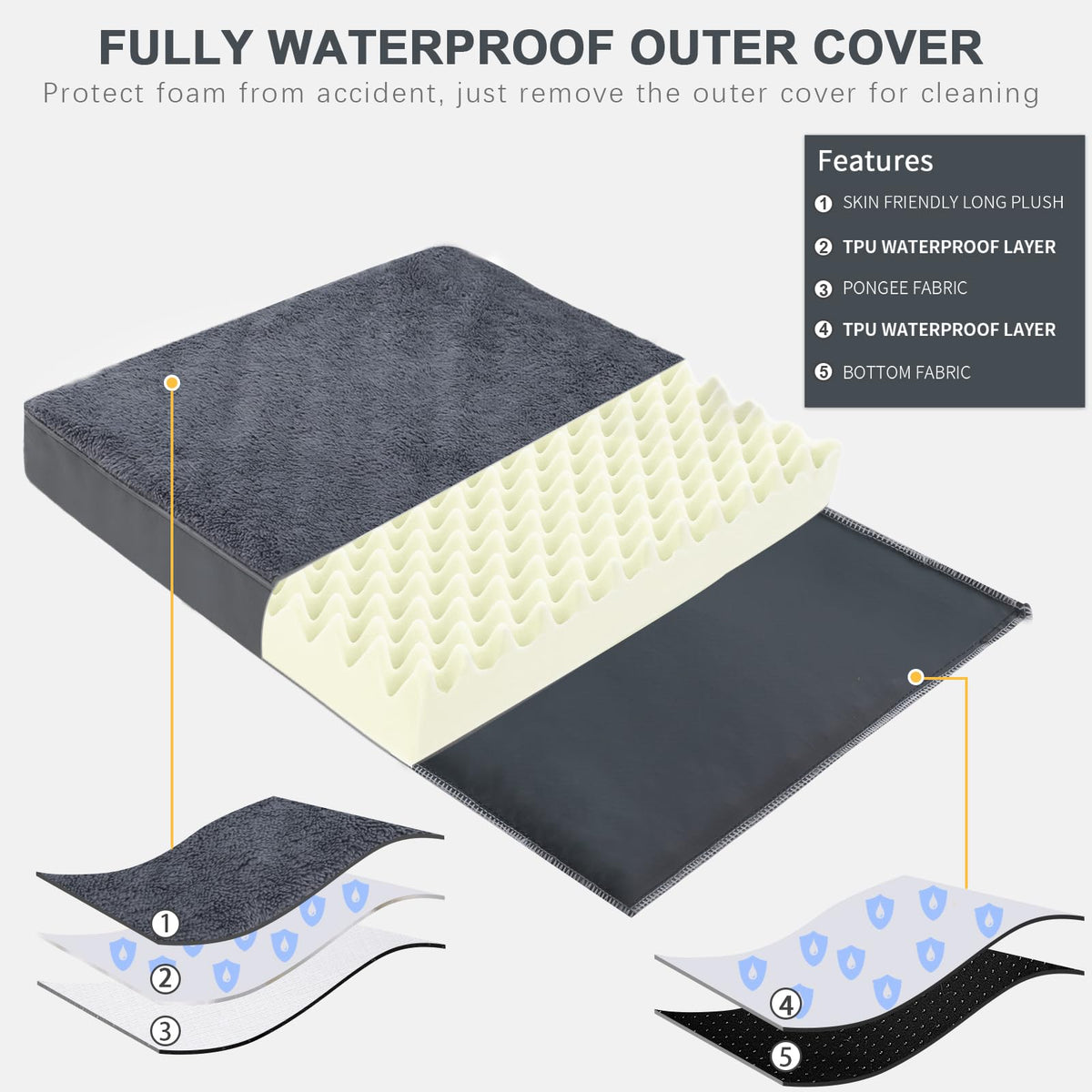 Medium Size Waterproof Orthopedic Dog Crate Bed B9523