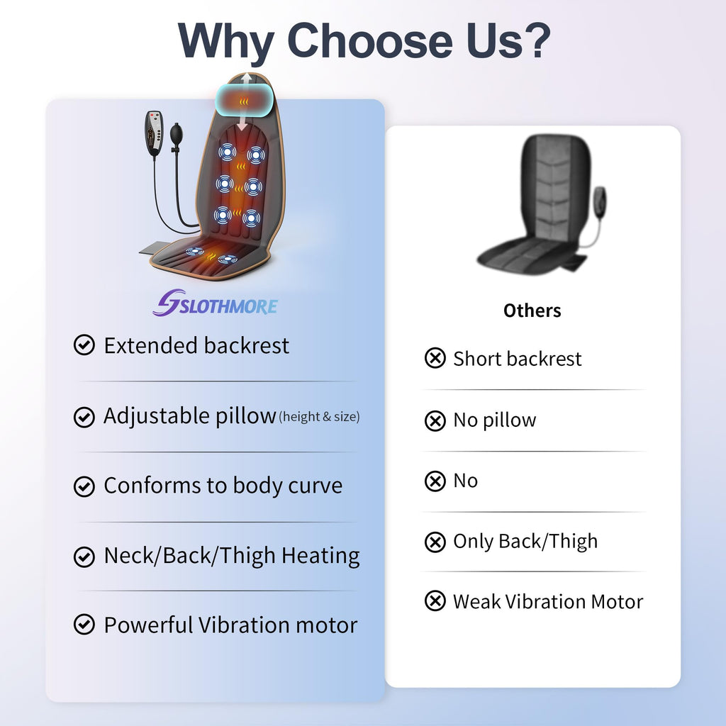 Vibration Back Massager with Heat, 8 Motor Massage Seat Cushion Q764810