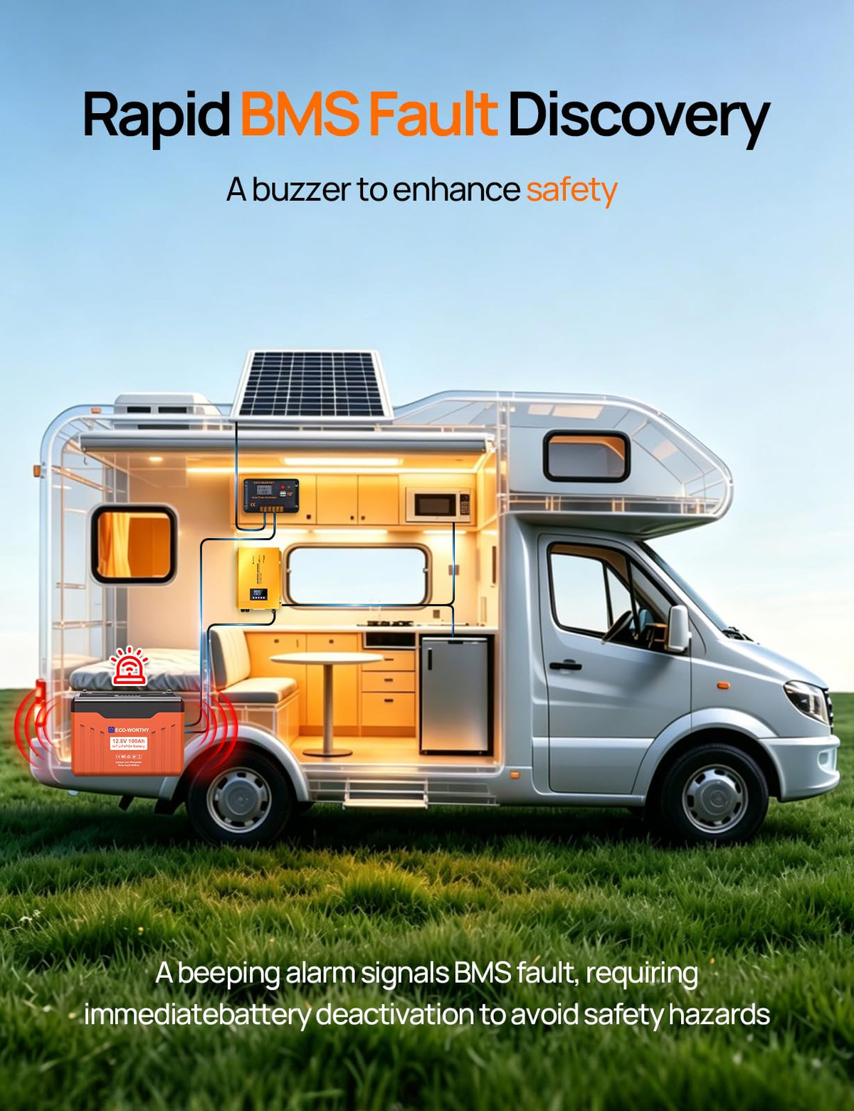 12V 100AH LiFePO4 Battery with SOC Display L44436
