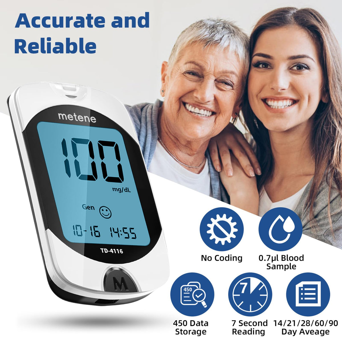 Blood Glucose Monitor Kit C48142