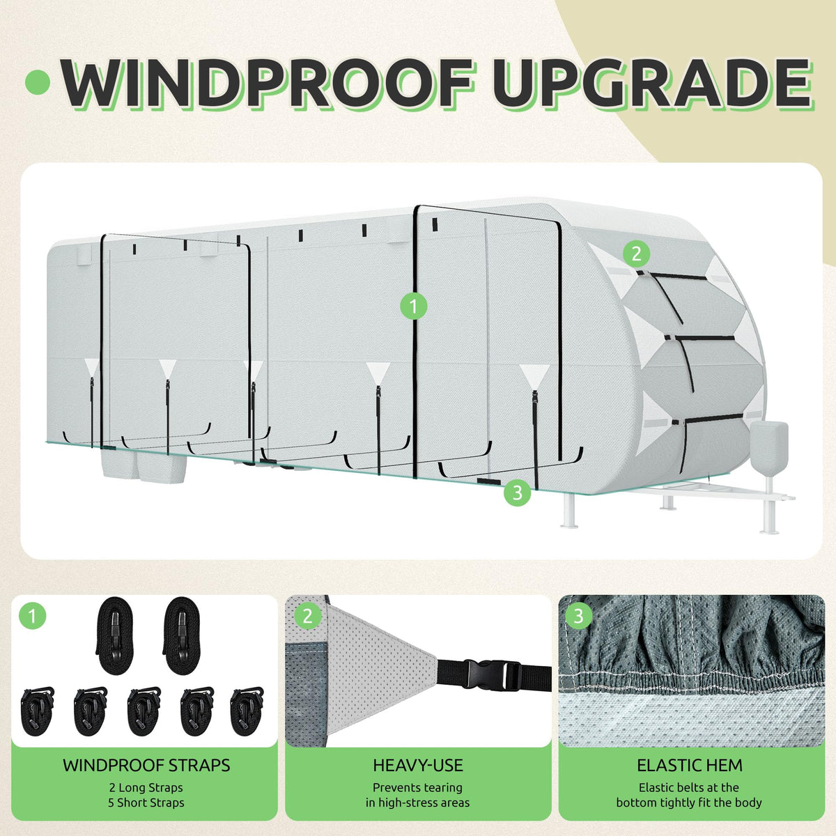 24-27FT Waterproof 7-Layer Camper Cover with Tongue Jack Cover, Tire Covers, Gutter Covers H5587