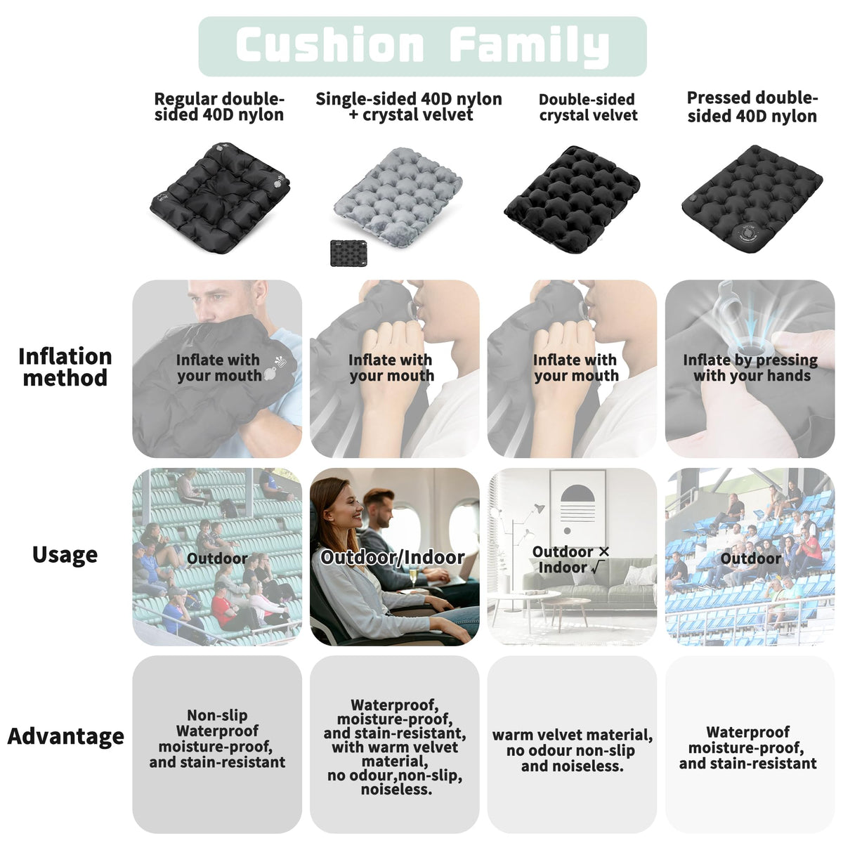 Inflatable Seat Cushion K436