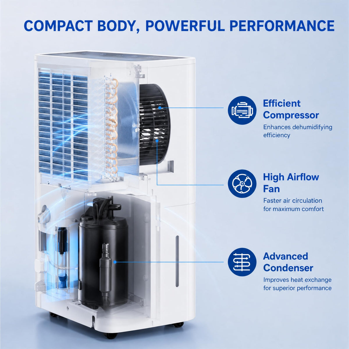 150 Pint Dehumidifier with Pump and Drain Hose O818