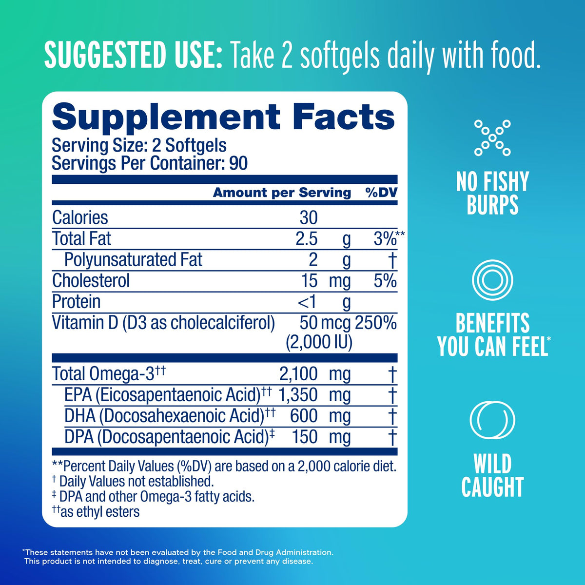 Omega-3 with Vitamin D3 Softgels W18040