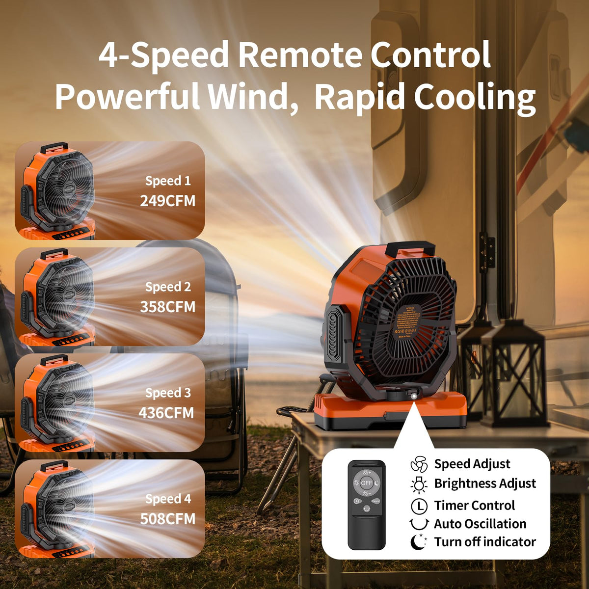 40000mAh Rechargeable Portable Camping Fan with Light & Timer A780988