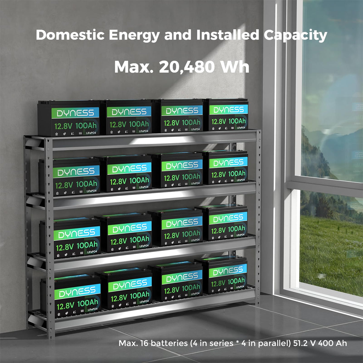 12V 100Ah LiFePO4 Lithium Battery 2 Pack Group 31 Q21058