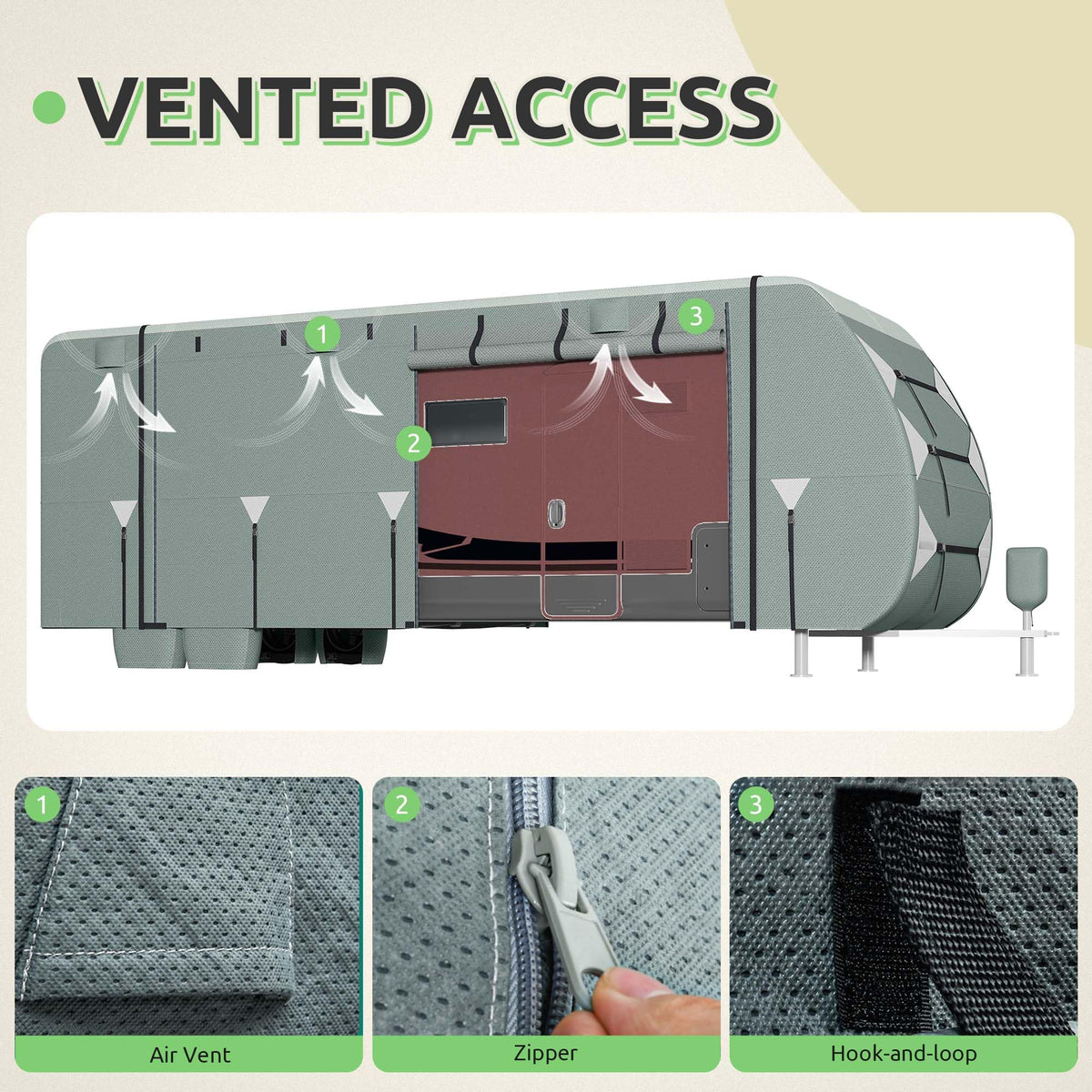 24-27FT Waterproof 7-Layer Camper Cover with Tongue Jack Cover, Tire Covers, Gutter Covers H5587