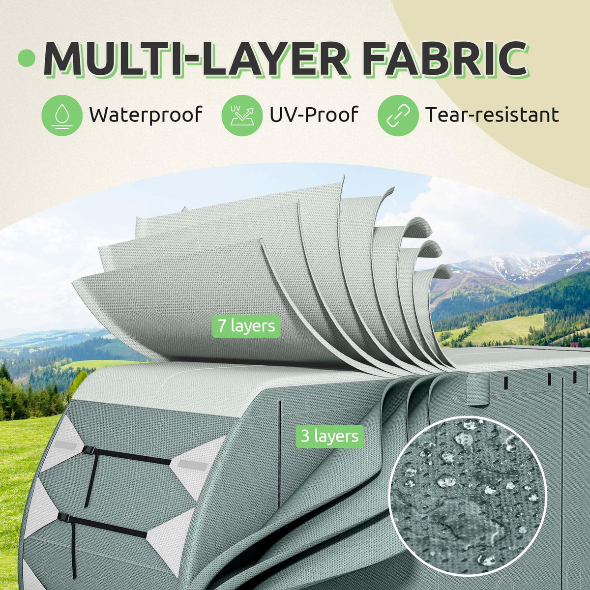 24-27FT Waterproof 7-Layer Camper Cover with Tongue Jack Cover, Tire Covers, Gutter Covers H5587